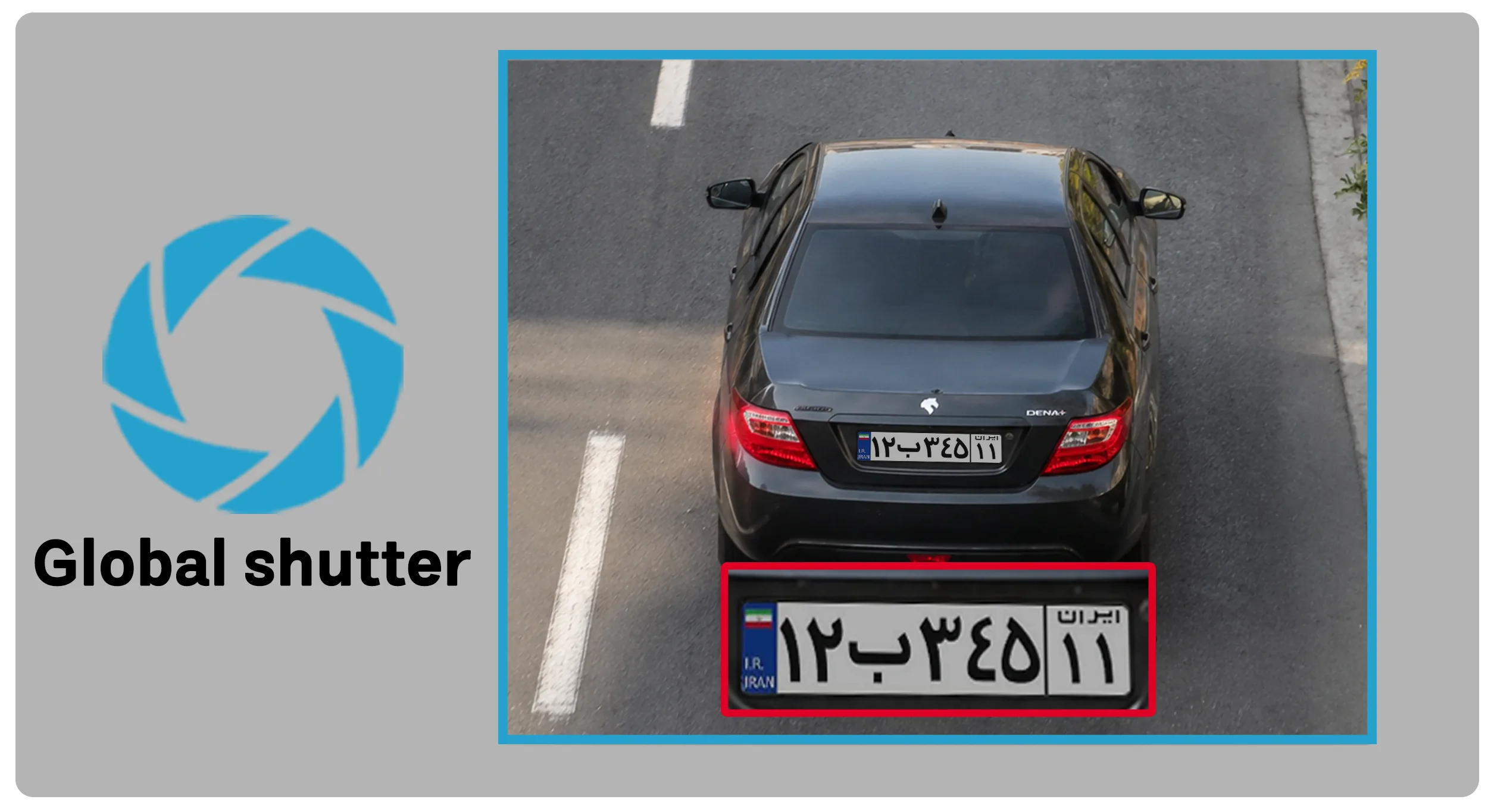 استفاده از دوربین global shuter در دوربین پلاک خوان امبدد AK-200R